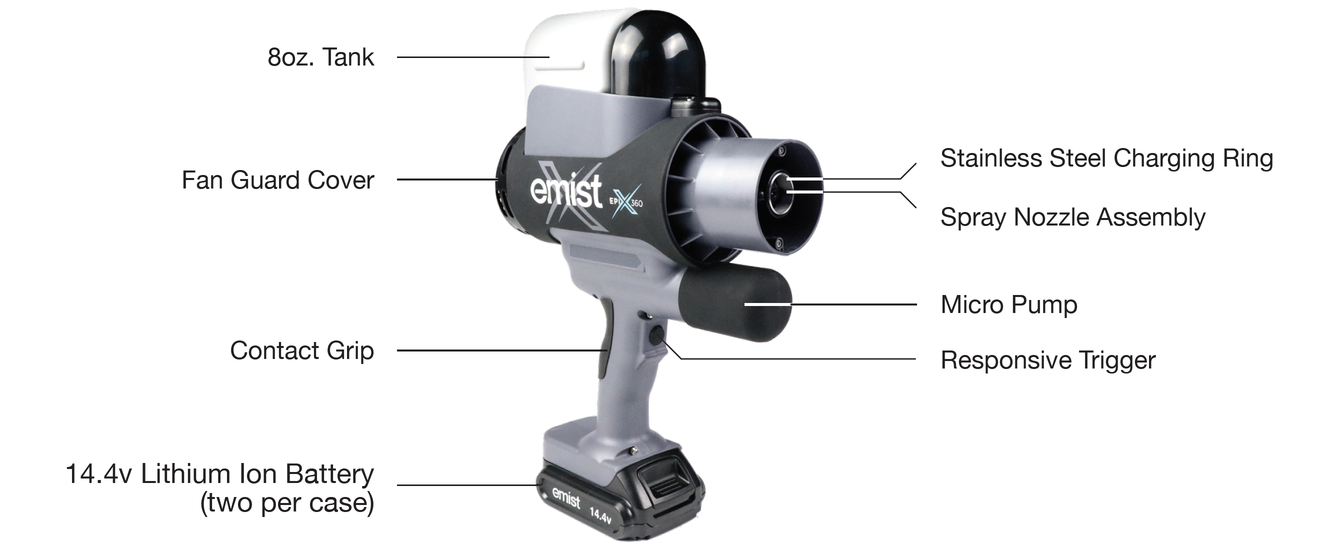 EMist EM360 Electrostatic Disinfectant Sprayer